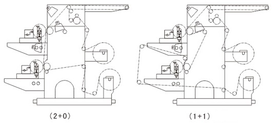 Схема печати YT-2-600